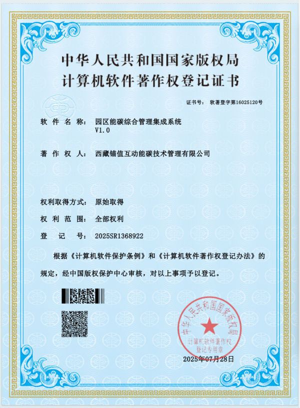 园区能碳综合管理集成系统